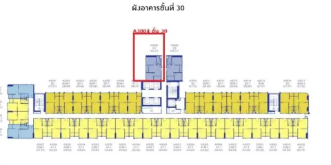 ขาย คอนโด Plum Condo Central New West วิวสวย สงบ ทำเลทอง ติดเซ็นทรัลเวสต์เกต ดีแบบนี้รีบจองเลย++