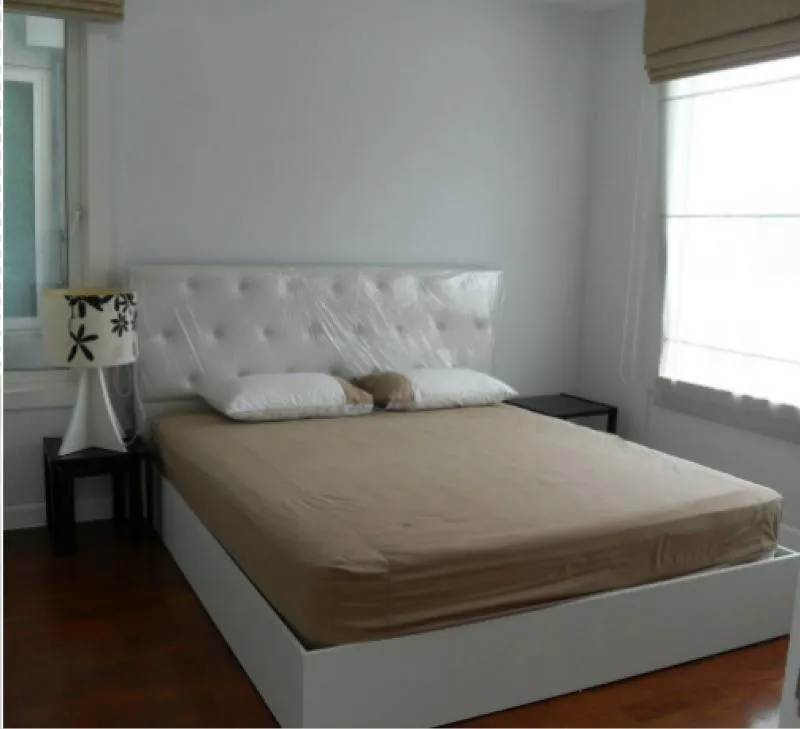 For rent Watermark Chaophraya River 2 นอน 2 น้ำ ห้องกว้าง เฟอร์พร้อม ใกล้ BTS สะพานตากสิน อย่ารอช้า