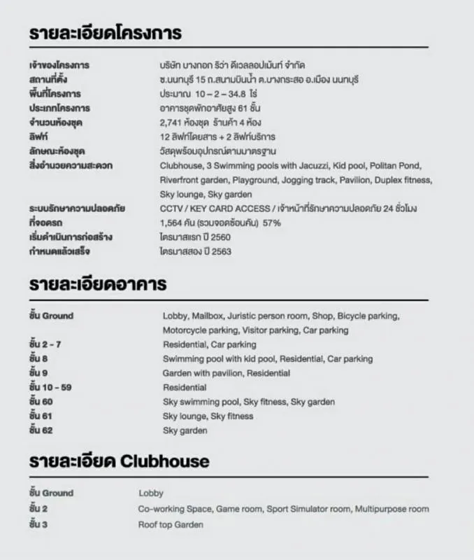 ขายดาวน์คอนโด The Politan Aqua 1ห้องนอน ชั้น55 ขนาด30ตรม. ห้องตำแหน่งดี ราคานี้ต้องรีบจองเล้ยย