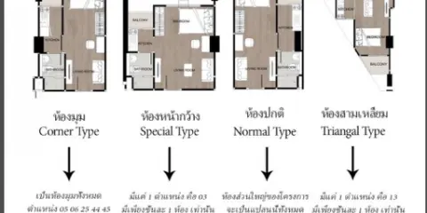 ขายดาวน์ รีเจ้นท์ โฮม วุฒากาศ ชั้น 34 ห้อง B3429 ทิศตะวันตก ได้วิวโล่ง รีบจับจองก่อนพลาด