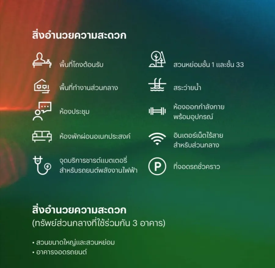 ขายดาวน์ เดอะ ไลน์ ไวบ์ ชั้น 32 ทิศใต้ วิวสวย ไม่มีตึกบัง โครงการดี ส่วนกลางจัดเต็ม จองเลย ด่วนๆ