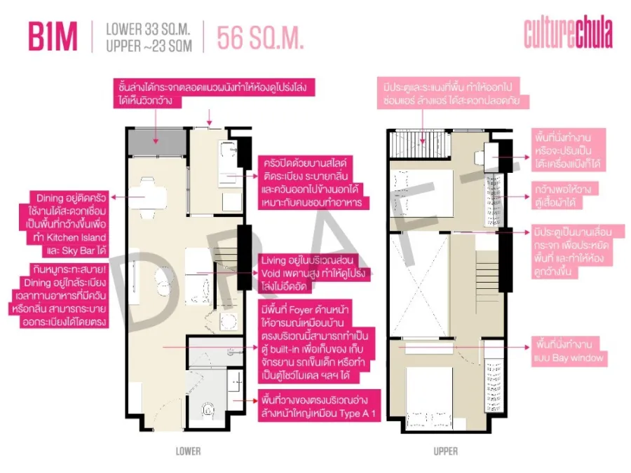 Condo for sale, Culture Chula, 17th floor, duplex room, with an open view, very comfortable to the eyes. You can't miss booking it.