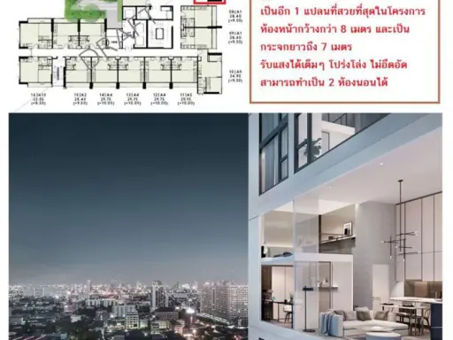 The Reserve พหลฯ – ประดิพัทธ์ ทำเลนี้มีความอุดมสมบูรณ์สูง ใช้ชีวิตสะดวกสบายสุดๆ เดินทางง่ายใกล้ BTS images
