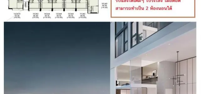 The Reserve พหลฯ – ประดิพัทธ์ ทำเลนี้มีความอุดมสมบูรณ์สูง ใช้ชีวิตสะดวกสบายสุดๆ เดินทางง่ายใกล้ BTS images