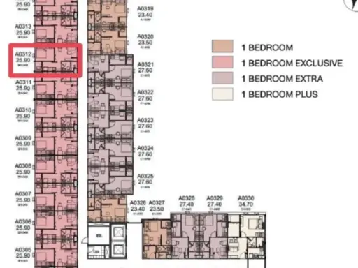 ขายดาวน์ Kave Wonderland ชั้น 5 ห้อง 1 Bedroom Exclusive สนใจจองเลย ห้ามพลาด images
