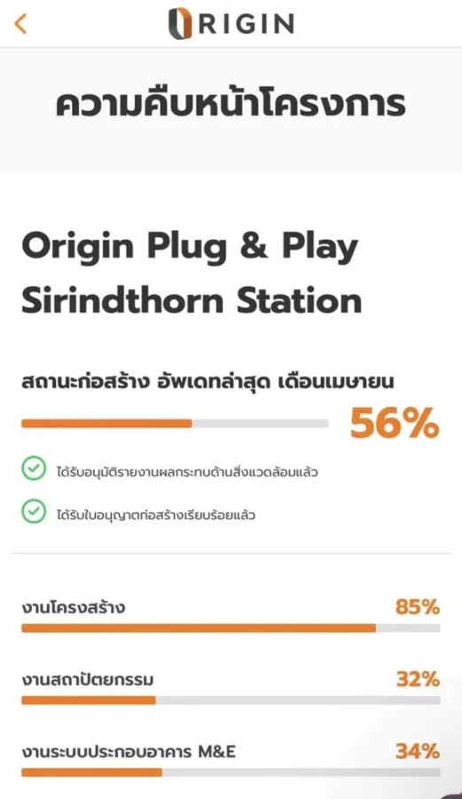 ขายดาวน์ ออริจิ้น ปลั๊ก แอนด์ เพลย์ สิรินธร สเตชั่น ชั้นสูง ทำเลห้องดี ห้องไฮไลด์ เป็นเจ้าของด่วนน