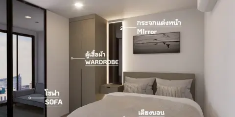 ให้เช่า แอสปาย สุขุมวิท - พระราม 4 วิวเเม่น้ำ