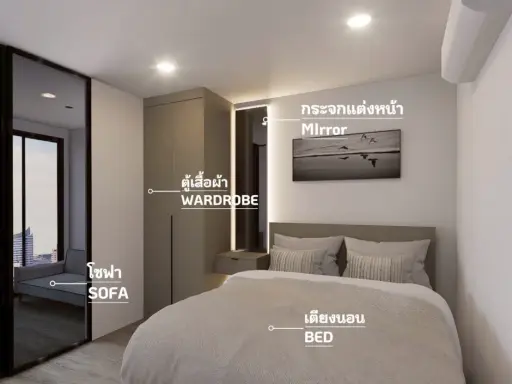 ให้เช่า แอสปาย สุขุมวิท - พระราม 4 วิวเเม่น้ำ images
