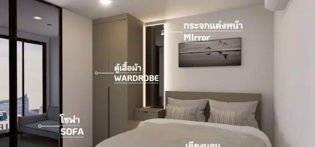 ให้เช่า แอสปาย สุขุมวิท - พระราม 4 วิวเเม่น้ำ images