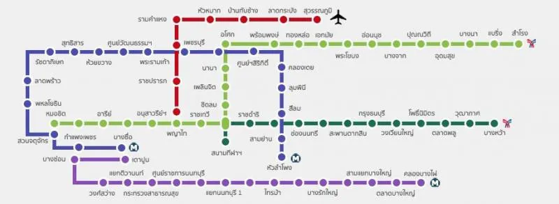 **ให้เช่าคอนโด รีเจ้นท์ โฮม บางซ่อน เฟส 27**ชั้นบนสุด วิวสวย บรรยากาศดี ตกแต่งพร้อมเข้าอยู่ รีบมาจอง