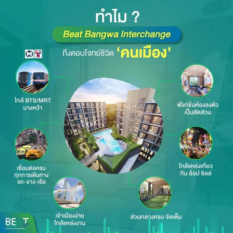 ขายดาวน์คอนโด บีทบางหว้า อินเตอร์เชนจ์ โปรไฟลุกจุกๆๆ ราคาจบๆครบแถมรวมเปลี่ยนสัญญาให้ด้วยน้าาา