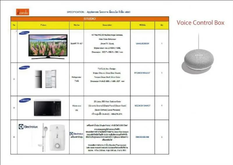 ขายดาวน์ ดีคอนโด แคมปัส โดม รังสิต (เฟส3)D Condo ตรงข้ามธรรมศาสตร์ คุ้มราคา ห้องสวยขายด่วน