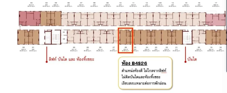ขายดาวน์ นิว คอร์ คูคต สเตชัน โครงการดี Fully Furnished รีบจับจองเป็นเจ้าของเลยจ้า ด่วนๆ
