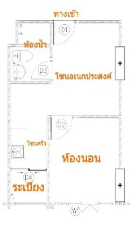 ให้เช่า!! ยู ทรี คอนโด @ แยกเกษตร ชั้น 6 ตึก B ห้องสวย เฟอร์นิเจอร์ครบ พร้อมเข้าอยู่ ห้ามพลาด!!